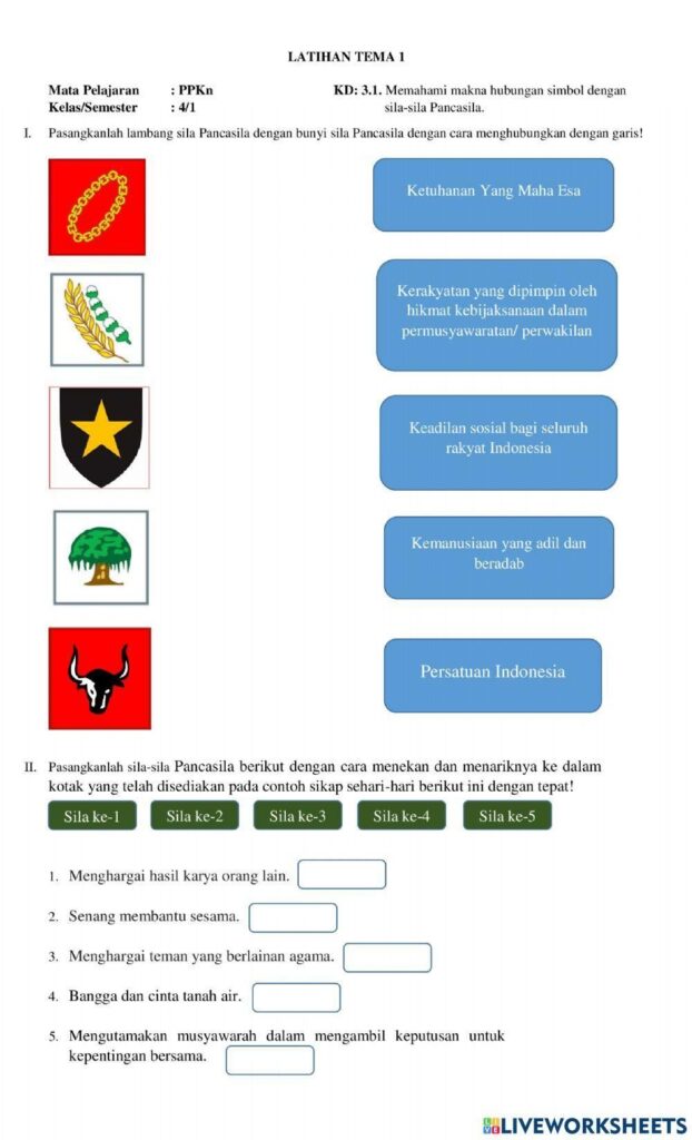 Akhirnya Terungkap 4 Soal PPKn Kelas 4 Tema 1 yang Paling Sulit 2026